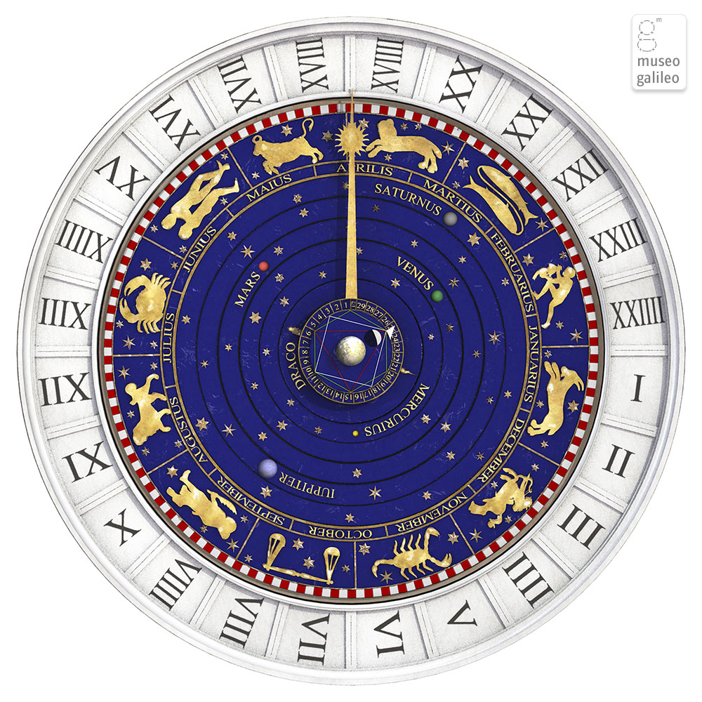 L’orologio planetario della torre civica di Macerata